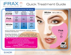 iFrax Treatment GUIDE 1012